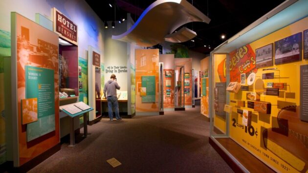 Hershey Story Museum
