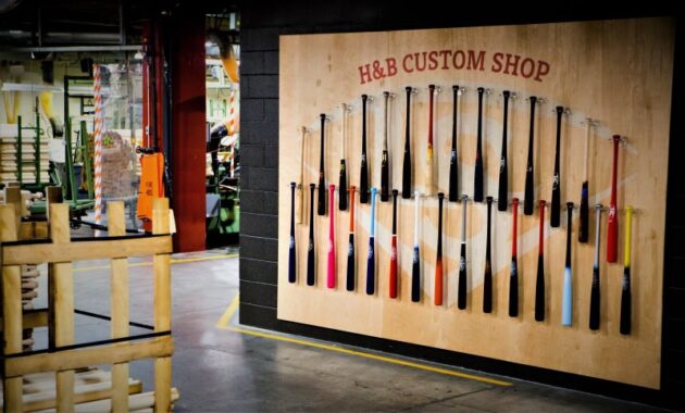 Louisville Slugger Museum & Factory
