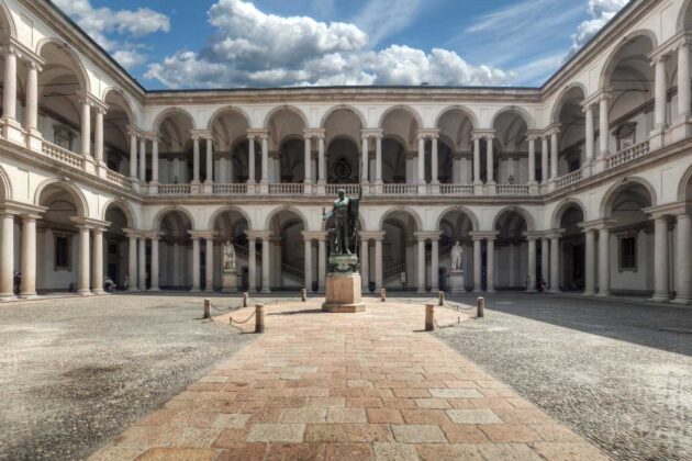 Pinacoteca di Brera