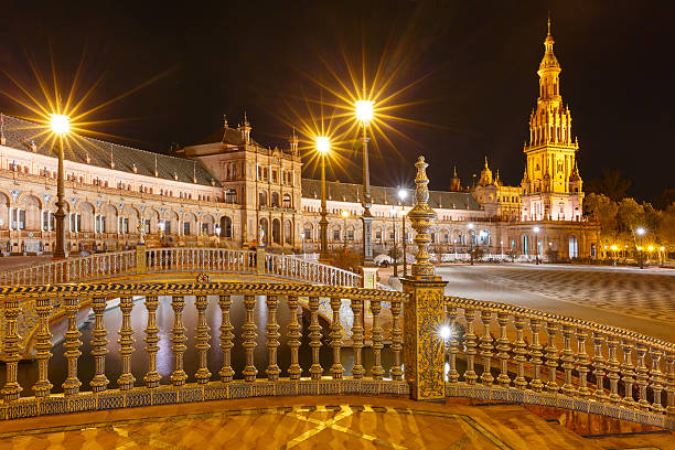 Plaza de España